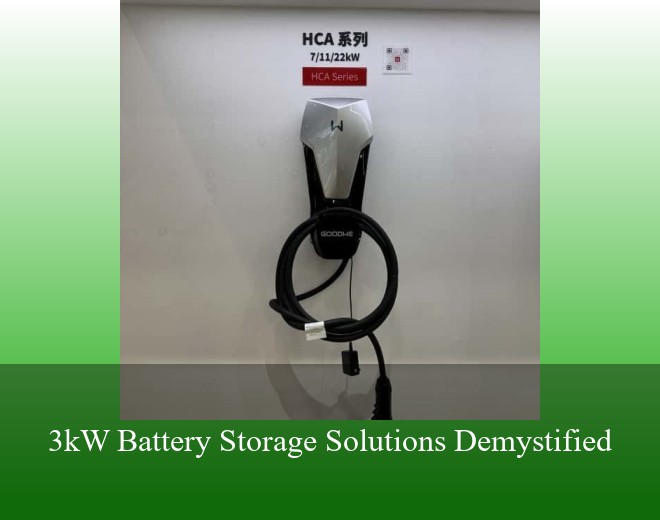 3kW Battery Storage Solutions Demystified